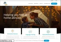 Sites similar to iorworld.com