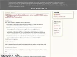 Sites similar to ios-srinivas.blogspot.com