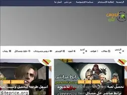 Sites similar to iosandr0.com