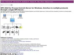 Sites similar to ioserver.com