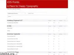 Sites similar to iosfonts.com