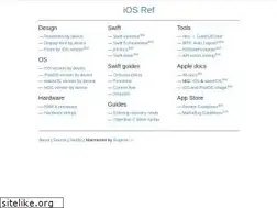 Sites similar to iosref.com
