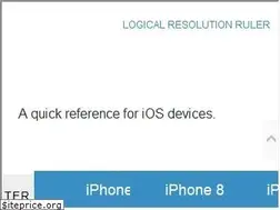 Sites similar to iosres.com