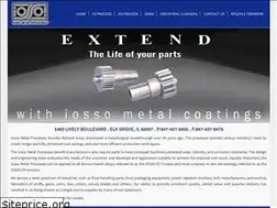 Sites similar to iosso.net