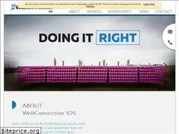 Sites similar to iosuk.net