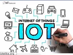 Sites similar to iot-kyoto.com