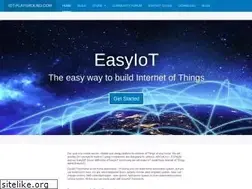 Sites similar to iot-playground.com