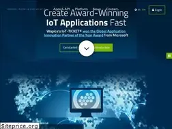 Sites similar to iot-ticket.com