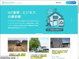 Sites similar to iot-usecase.com