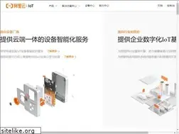 Sites similar to iot.aliyun.com
