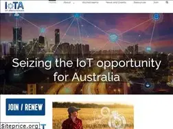 Sites similar to iot.org.au