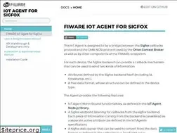 Sites similar to iotagent-sigfox.readthedocs.io