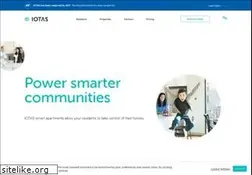 Sites similar to iotashome.com