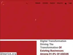 Sites similar to iotbusiness-platform.com
