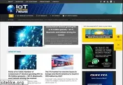 Sites similar to iotbusinessnews.com