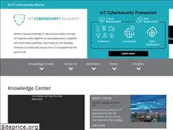 Sites similar to iotca.org