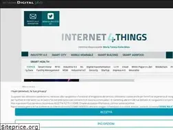 Sites similar to iotedge.it