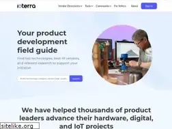 Sites similar to ioterra.com