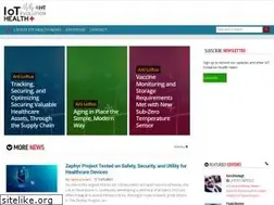 Sites similar to iotevolutionhealth.com