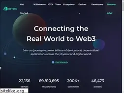 Sites similar to iotex.io