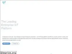 Sites similar to iotflows.com
