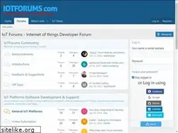 Sites similar to iotforum.com