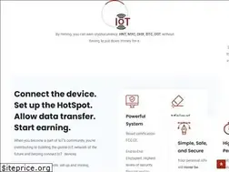 Sites similar to iothotspots.net