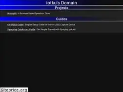 Sites similar to iotku.pw