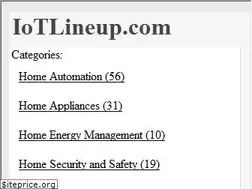 Sites similar to iotlineup.com