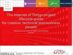 Sites similar to iotmethodology.com