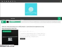 Sites similar to iotsharing.com