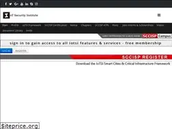 Sites similar to iotsi.io