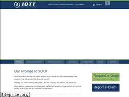 Sites similar to iott.com