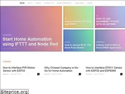 Sites similar to iottrends.tech
