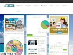 Sites similar to ioutback.com
