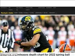 Sites similar to iowa.247sports.com