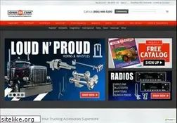 Sites similar to iowa80.com