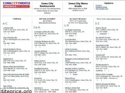 Sites similar to iowacitymenus.com