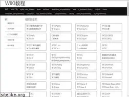 Sites similar to iowiki.com