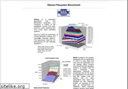 Sites similar to iozone.org