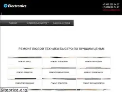 Sites similar to ip-electronics.ru