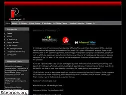 Sites similar to ip-holdings.com