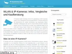 Sites similar to ip-kameras.info