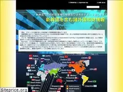 Sites similar to ip-kenzo.com