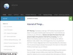 Sites similar to ip-mpls.com