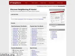 Sites similar to ip-neighbors.com