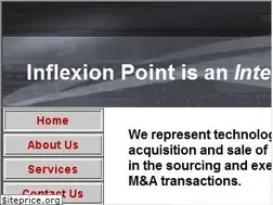 Sites similar to ip-strategy.com