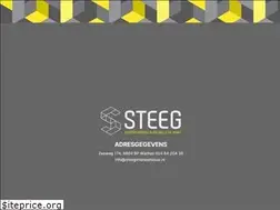 Sites similar to ip20wijchen.nl