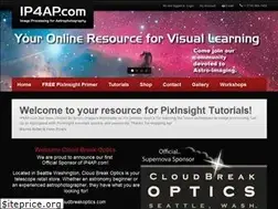 Sites similar to ip4ap.com