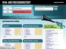Sites similar to ip6.nl